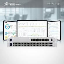 Load image into Gallery viewer, Ubiquiti USW-Pro-48-POE
